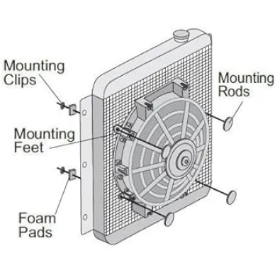tuulettimen kiinnityssarja jaahdytin ohje kuva